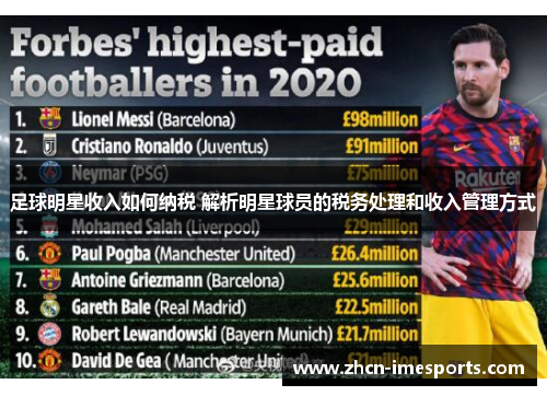 足球明星收入如何纳税 解析明星球员的税务处理和收入管理方式