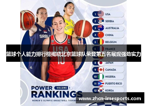 篮球个人能力排行榜揭晓北京篮球队荣登第五名展现强劲实力